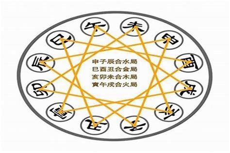 八字 金匮|金匮八字四柱详解精要